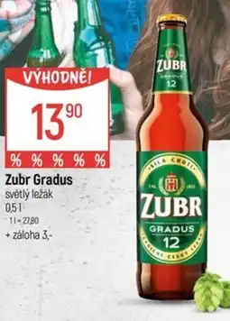 Globus Zubr Gradus nabídka
