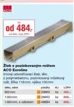 DEK ACO Žlab s pozinkovaným roštem ACO Euroline nabídka