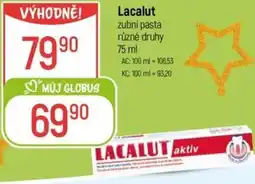Globus Lacalut zubní pasta nabídka