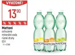 Globus Mattoni nabídka