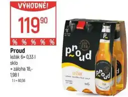 Globus Proud ležák nabídka