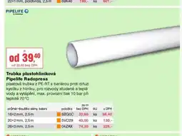 DEK Trubka plastohliníková Pipelife Radopress nabídka