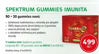mojelekarna.cz Spektrum gummies imunita nabídka