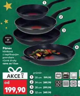 Kaufland Pánev hliníková s nepřilnavým povrchem nabídka