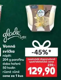 Kaufland Vonná svíčka Glade nabídka