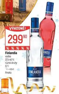 Globus Finlandia nabídka