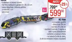 Globus RC Vlak nabídka