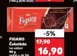 Kaufland Figaro čokoláda nabídka