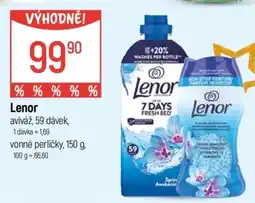 Globus Lenor nabídka