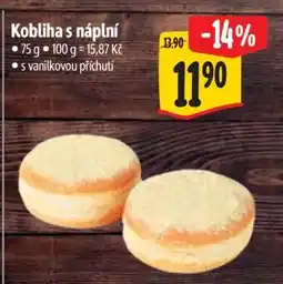 Albert Kobliha s náplní nabídka