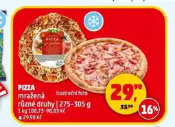 Penny Market Pizza nabídka