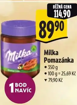 Albert Milka Pomazánka nabídka