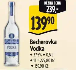 Albert Becherovka Vodka nabídka