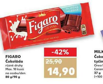 Kaufland Figaro čokoláda nabídka