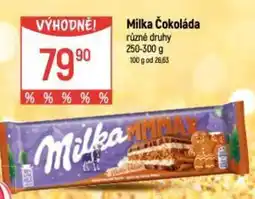 Globus Milka Čokoláda nabídka
