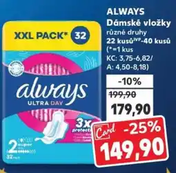 Kaufland ALWAYS Dámské vložky nabídka