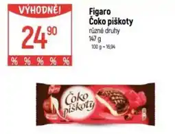 Globus Figaro Čoko piškoty nabídka