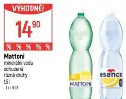 Globus Mattoni minerální voda ochucená nabídka
