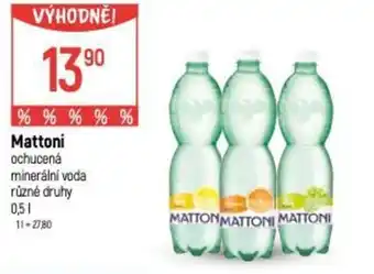 Globus Mattoni ochucená minerální voda nabídka