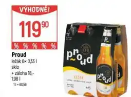 Globus Proud ležák nabídka