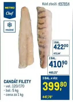 Makro Candát filety nabídka