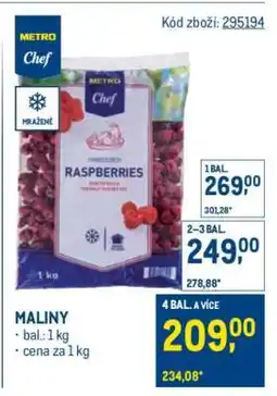 Makro Maliny nabídka