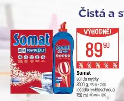 Globus Somat nabídka