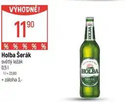 Globus Holba Šerák nabídka