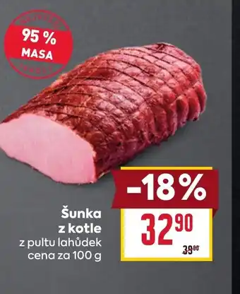 Šunka z kotle