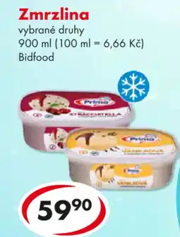 CBA Zmrzlina nabídka