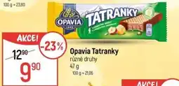 Globus OPAVIA Tatranky nabídka