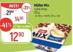 Globus Müller Mix nabídka