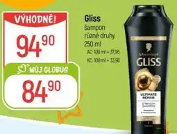 Globus Gliss šampon nabídka