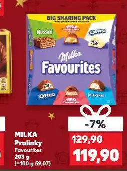 Kaufland Milka pralinky nabídka