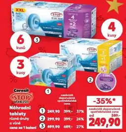 Kaufland Ceresit Náhradní tablety nabídka