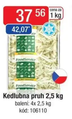 Qanto Kedlubna pruh nabídka