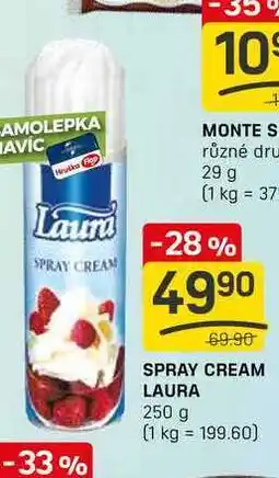 Flop SPRAY CREAM LAURA 250 g nabídka