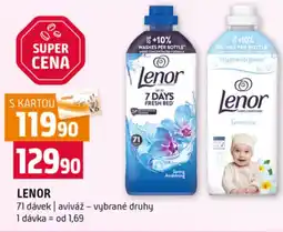 Terno Lenor nabídka