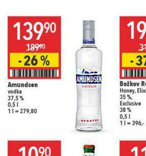 Globus Amundsen nabídka