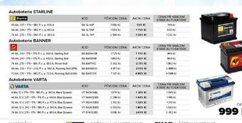 Auto Kelly Autobaterie varta 40 ah nabídka