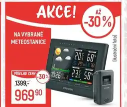 Globus Na vybrané Meteostanice nabídka