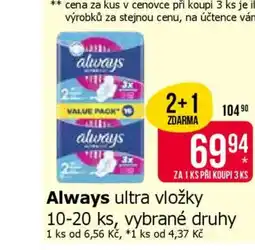 Teta Always nabídka