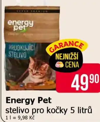 Teta Energy Pet nabídka