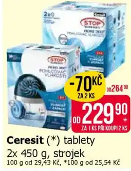 Teta Ceresit nabídka