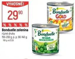 Globus Bonduelle zelenina nabídka