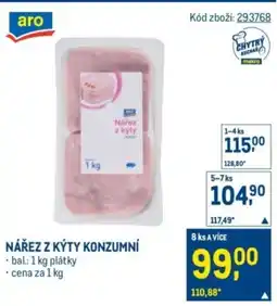 Makro Nářez z kýty konzumní nabídka