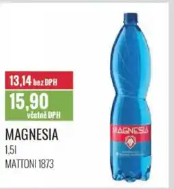 Ratio Magnesia nabídka