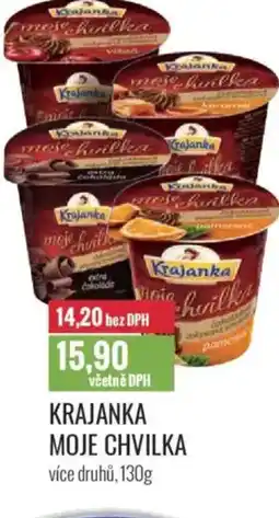 Ratio Krajanka moje chvilka nabídka