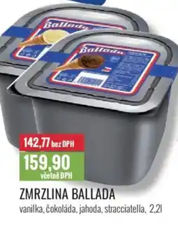 Ratio Zmrzlina ballada nabídka