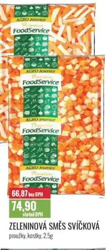 Ratio Zeleninová směs svíčková nabídka